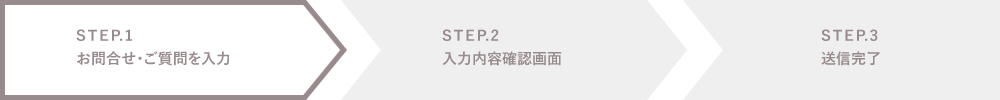 STEP.1 お問い合わせ・ご質問を入力